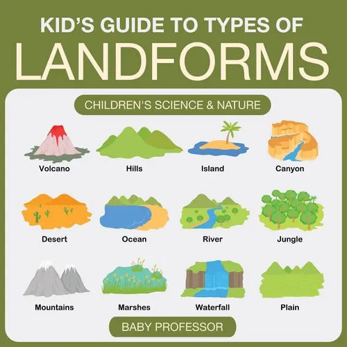 Kid's Guide to Types of Landforms - Children's Science & Nature
