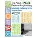 The Art of PCB Reverse Engineering (Standard Edition): Unravelling the Beauty of the Original Design