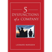 5 Dysfunctions of a Company