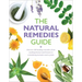 Natural Remedies Guide