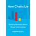 How Charts Lie: Getting Smarter about Visual Information
