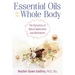 Essential Oils for the Whole Body: The Dynamics of Topical Application and Absorption