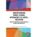 Understanding Whole-School Approaches to LGBTQ+ Inclusion: Theory to Inform Policy and Practice in Schools and Universities