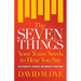 The Seven Things Your Team Needs to Hear You Say