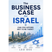 The Business Case for Israel: Can you afford not to be there?
