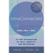 Intraconnected: Mwe (Me + We) as the Integration of Self, Identity, and Belonging