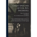 Great Speeches of Col. R.G. Ingersoll: Complete; Including His Matchless Eulogy on Lincoln; Great Speech to the Veteran Soldiers; Address to the Farme