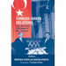 Turkish-Greek Relations: The Security Dilemma in the Aegean