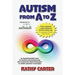 Autism from A to Z