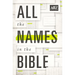 La All the Names in the Bible: Comprehensive Index of Every Person and Place in Scripture