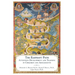 The Elephant Path: Attention Development and Training in Children and Adolescents