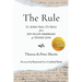 The Rule: St. John Paul II's Rule for a Joy-filled Marriage of Divine Love