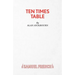 Ten Times Table - A Play
