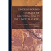 Underground Storage of Natural Gas in the United States