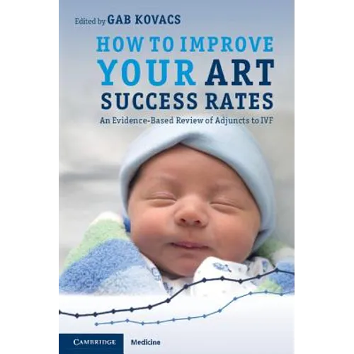 How to Improve your ART Success Rates