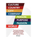 Culture, Country, City, Company, Person, Purpose, Passion, World: The Grand Strategies and Unifying Principles Behind the Groups Which Rise and Thrive