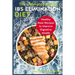 The Ultimate Healing IBS Elimination Diet: Healthy Meal Recipes to Improve Digestive Health