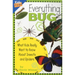 Everything Bug: What Kids Really Want to Know about Insects and Spiders