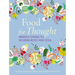 Food for Thought: Mindful Eating to Nourish Body and Soul