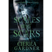 Scales and Scars
