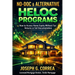 No-Doc & Alternative HELOC Programs: How to Access Home Equity Without Tax Returns or Full Documentation