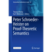 Peter Schroeder-Heister on Proof-Theoretic Semantics