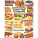 Quintessential Allergy Free Cake Recipes