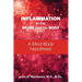 Inflammation in the Brain and the Body: A Mind-Body Hypothesis