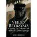 Veiled Betrayals: Cracking the Cultural Code of Middle Eastern Espionage
