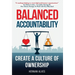 Balanced Accountability: Create a Culture of Ownership