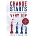 Change Starts at the Very Top: A simple Agile transformation guide for leaders
