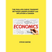 The Phillips Curve Tradeoff Between Unemployment and Inflation in Canada