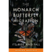 The Monarch Butterfly Migration: Its Rise and Fall