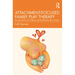Attachment-Focused Family Play Therapy: An Intervention for Children and Adolescents After Trauma