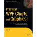 Practical WPF Charts and Graphics: Advanced Chart and Graphics Programming with the Windows Presentation Foundation