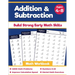 Addition and Subtraction Math Workbook: For Grades K-2, Beginner Speed Math Drills Woksheets For Kids Ages 4-8, 100 Days of Timed Tests, Digits 0-20,