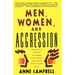 Men, Women, and Aggression