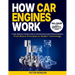 How Car Engines Work: A Clear, Beginner-Friendly Guide to Understanding Engine Parts and Systems From Basic Principles to Modern Technology