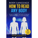 Body Language How to Read Any Body - The Secret To Nonverbal Communication To Understand & Influence In, Business, Sales, Online, Presenting & Public