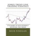 Forex Trend line Trading Strategy: It is hard to win without knowing the trend