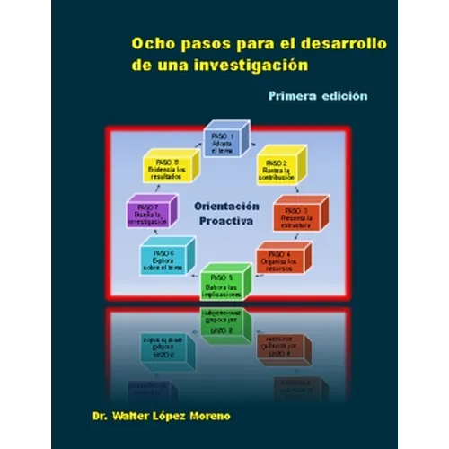 Ocho pasos para el desarrollo de una investigación