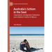 Australia's Schism in the Soul: Colonialism, Immigration Detention and a Nation's Failure to Mourn