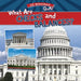 What Are Checks and Balances?