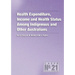 Health Expenditure, Income and Health Status Among Indigenous and Other Australians