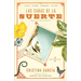 Las Caras de la Suerte / A Handbook to Luck