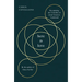 Here to Love: Recapturing the Centrality of Jesus' Greatest Command