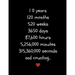 10 Years: Counting the Time I've Loved You