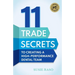 11 Trade Secrets to Creating a High-Performance Dental Team