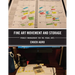 Fine Art Movement and Storage: Project Management for the Visual Arts