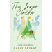 The Inner Circle: A Chaos Coven Prequel